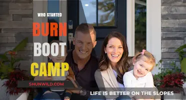 The Inspiring Origins of Burn Boot Camp: Who Started It?