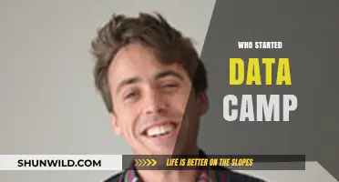Unveiling the Origins: The Story Behind DataCamp's Inception