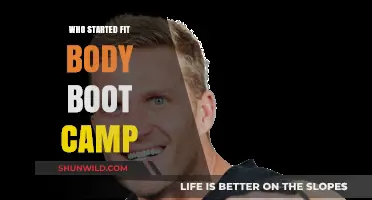 The Origins of Fit Body Boot Camp: Who Founded the Fitness Revolution?