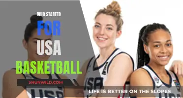 USA Basketball: Who Were the Founding Players?