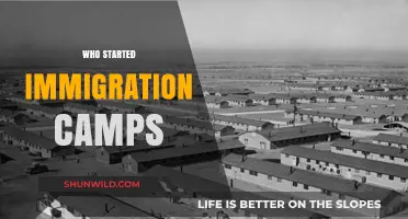 Origins of Immigration Camps: A Historical Perspective