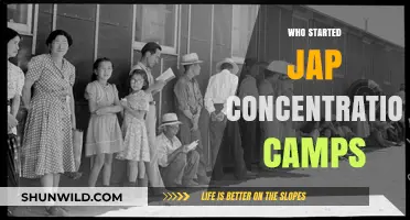 The Origins of Japanese Concentration Camps: A Historical Overview