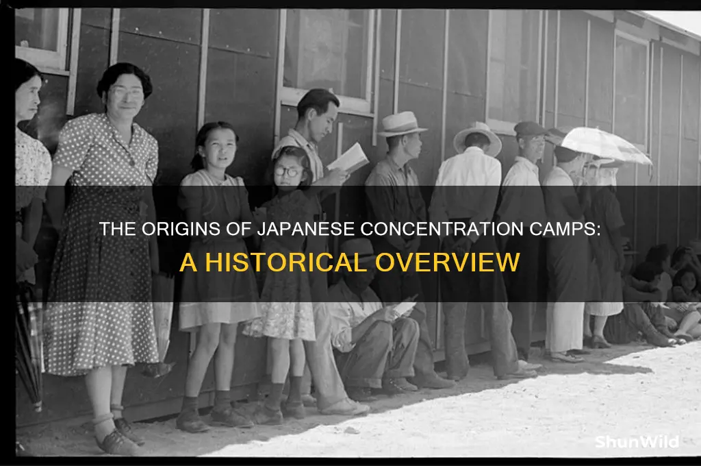 who started jap concentration camps