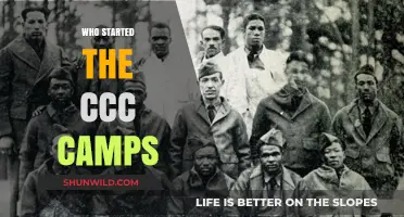Unveiling the Origins: Who Founded the CCC Camps?