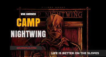 Survivors of Camp Nightwing: Uncovering the Truth Behind the Myths