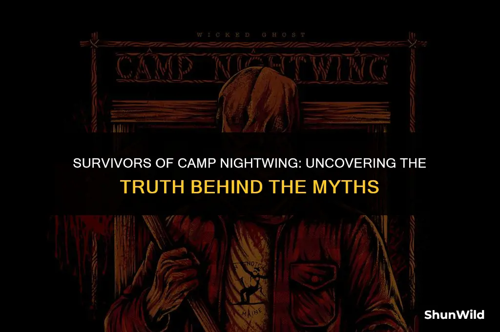 who survived camp nightwing