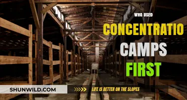 The Dark Origins of Concentration Camps: Who Used Them First?