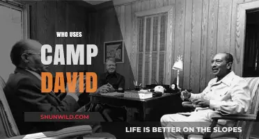 Exclusive Retreat: Who Utilizes Camp David for Diplomatic Engagements?