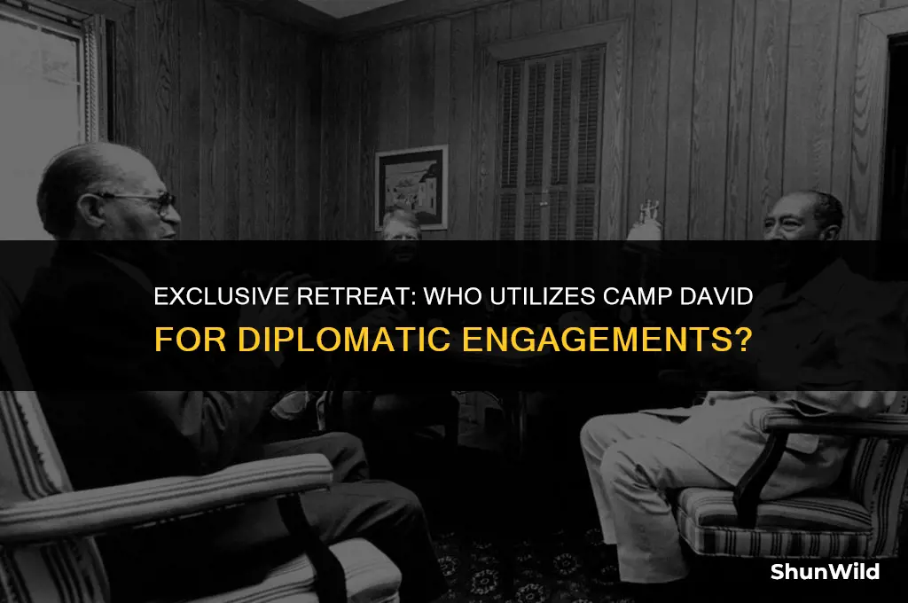 who uses camp david