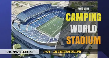 Exploring Camping World Stadium: A Hub for Sports and Entertainment