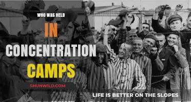 Victims of Tyranny: Who Was Imprisoned in Concentration Camps?