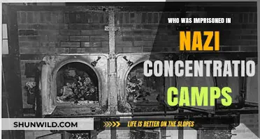 Victims of Nazi Concentration Camps: Who Was Imprisoned and Why