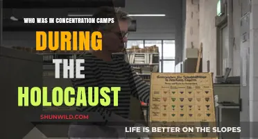 Holocaust Victims: Who Was Imprisoned in Concentration Camps?