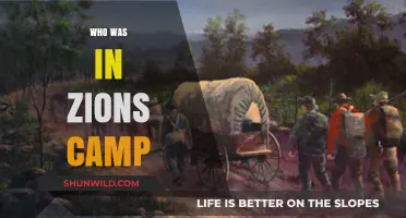 Exploring the Roster: Notable Figures at Zion's Camp