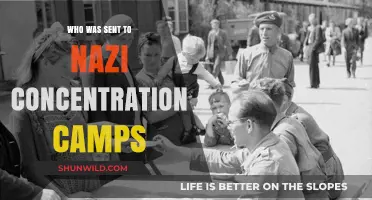 Victims of Nazi Persecution: Who Was Sent to Concentration Camps?