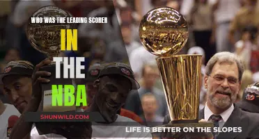 The NBA's Top Scorers: A Historical Perspective