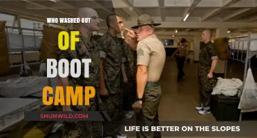 Boot Camp Washouts: Who Didn't Make the Cut and Why