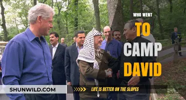 Summit at Camp David: Key Attendees and Their Roles