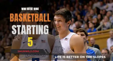 Duke Basketball's Starting 5: A Historical Perspective