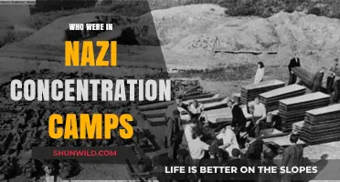 Victims of Nazi Concentration Camps: Who Were They and Why?