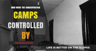 Concentration Camps: Unveiling the Dark Forces Behind Their Control