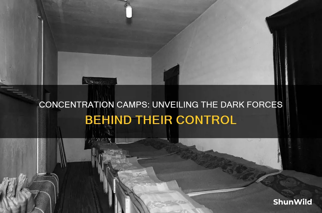 who were the concentration camps controlled by