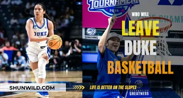 Duke Basketball: Who's Leaving and Why It Matters