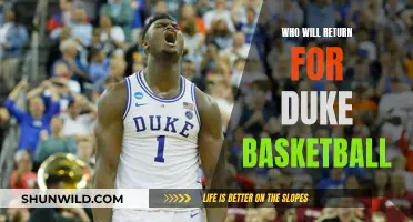 Duke Basketball: Who's Returning for the Upcoming Season?