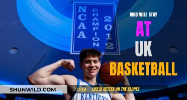 Who's Staying Put? UK Basketball's Roster Retention
