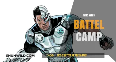 Clash of Titans: Unveiling the Ultimate Battle Camp Victor