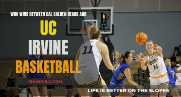 Golden Bears vs Anteaters: Who Will Win?