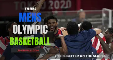 The US Team's Olympic Basketball Dominance