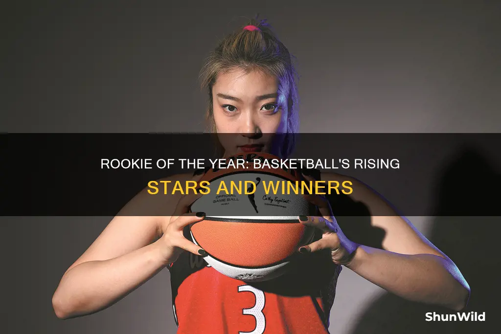 who won basketball rookie of the year