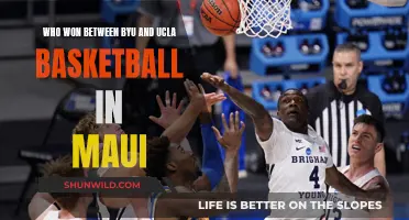 BYU Triumphs Over UCLA in Maui Basketball Classic
