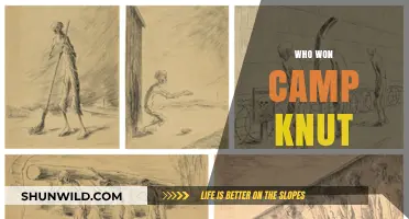 Camp Knut Victor Revealed: A Recap of the Final Showdown