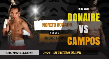 Triumph in the Ring: Donaire vs Campos Fight Outcome Revealed