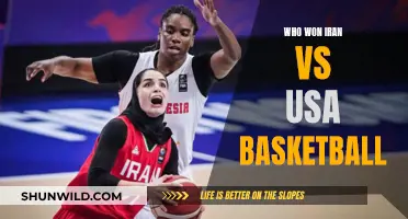 USA Triumphs Over Iran: Basketball Match Results