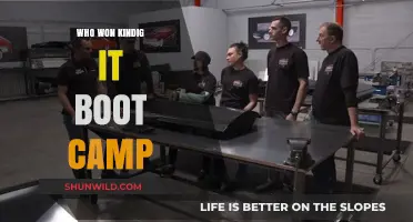 Kindig It Boot Camp Winner: Who Claimed the Ultimate Victory?