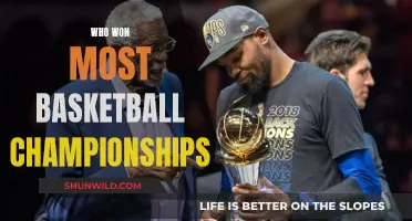 Basketball's Greatest Dynasty: Most Championships Won