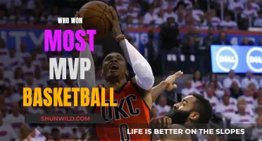 MVP Royalty: Basketball's Most Valuable Players