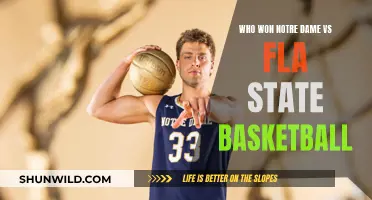 Notre Dame Triumphs Over Florida State in Basketball