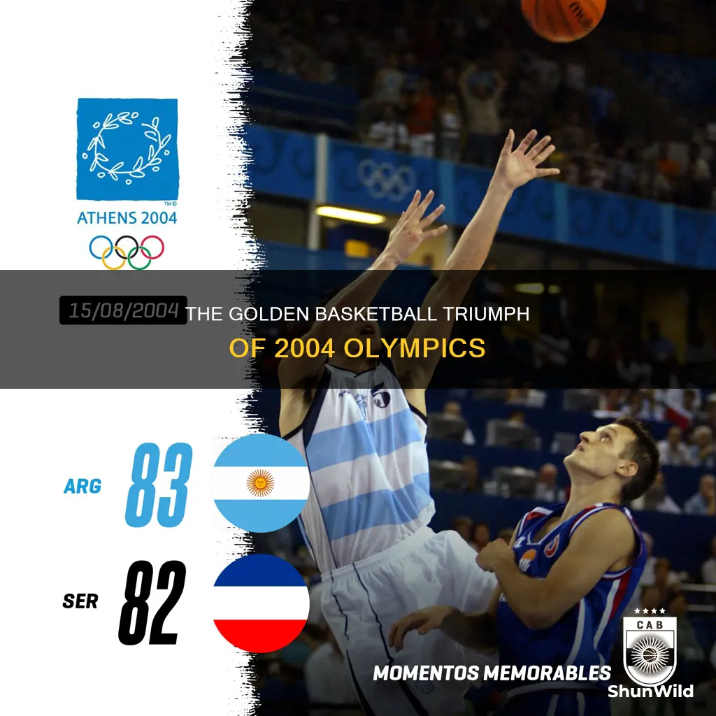 who won olympic basketball 2004