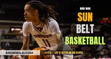 Sun Belt Basketball: Champions and Their Historic Wins