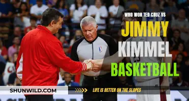 Basketball Face-Off: Kimmel Beats Cruz