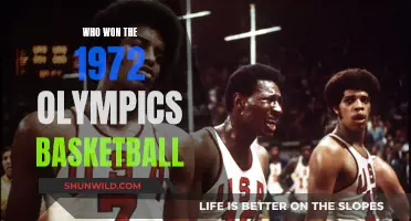 Basketball Glory: 1972 Olympics Champions