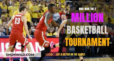 The Basketball Tournament: Who Took Home the 2 Million Prize?