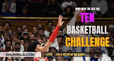 Big Ten Triumphs Over ACC in Basketball Challenge