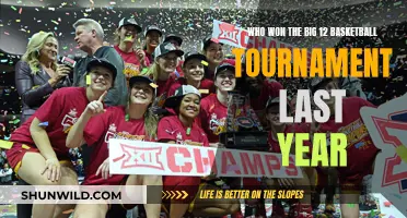 Last Year's Big 12 Basketball Tournament Champions