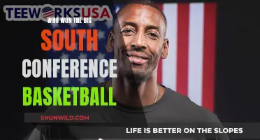 Big South Conference Basketball Champions: Who Took the Crown?