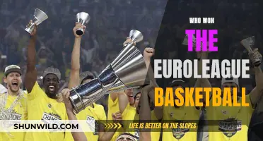 Euroleague Basketball Champions: A Historic Recap